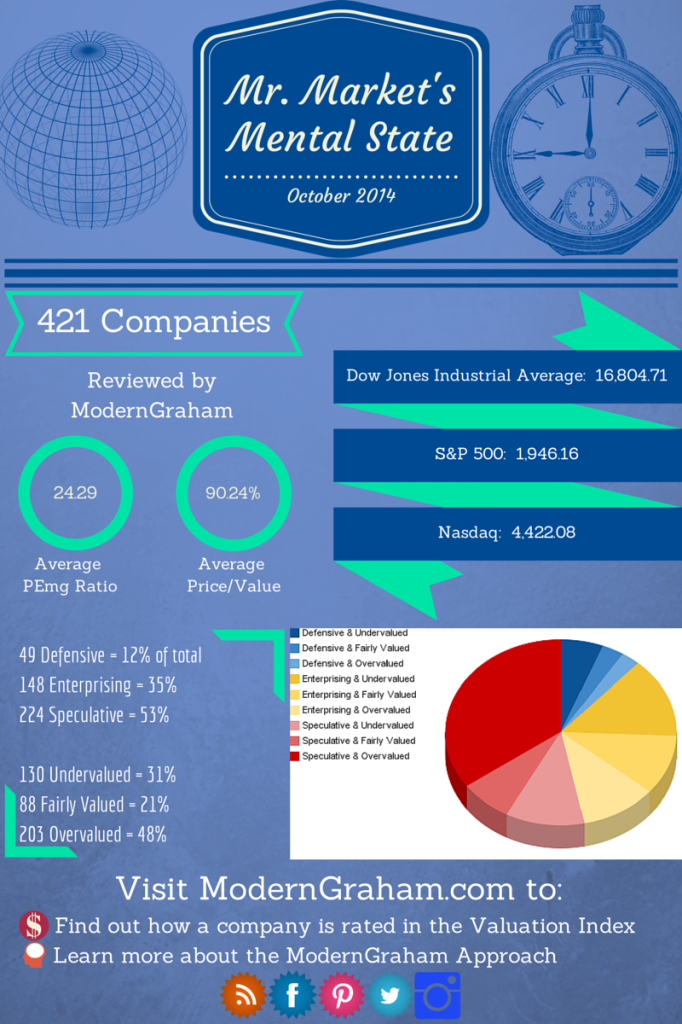 Market State (1)